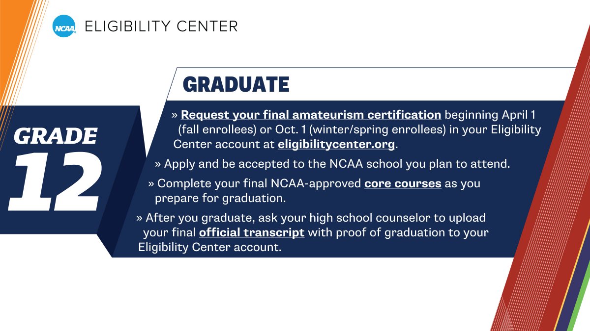 Want to compete in #collegesports? Follow this timeline to plan out your high school years and meet @NCAA initial-eligibility requirements upon graduation. 🔗 on.ncaa.com/HSTimeline