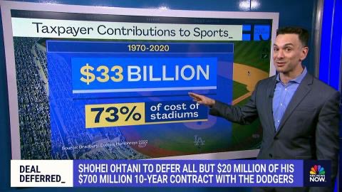 “Why are athletes paid so much?” Let me help explain…🧵 1) There is a TON of money in pro sports; From media rights to ticket sales….and most def stadium development. Of course, taxpayers are helping to pump billions into the system: $33B worth of stadium subsidies!