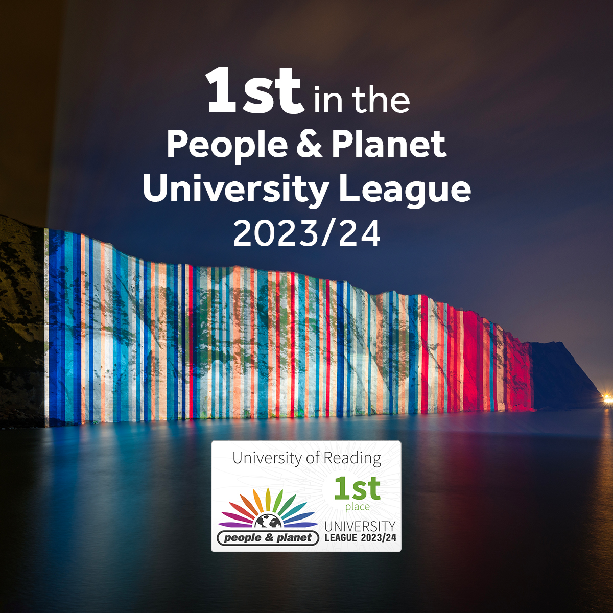 Uni of Reading (@uniofreading) on Twitter photo It's official! We're now number one.
The University of Reading is now ranked number one in the People & Planet University League, recognising our environmental and ethical performance.
Read more: rdg.ac/46ZhNNj <a href="/peopleandplanet/">People & Planet</a> It's official! We're now number one.
The University of Reading is now ranked number one in the People & Planet University League, recognising our environmental and ethical performance.
Read more: rdg.ac/46ZhNNj <a href="/peopleandplanet/">People & Planet</a>