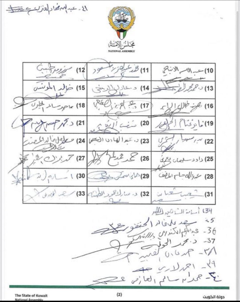 كل الشكر والتقدير لجميع النواب الموقعين على طلب استعجال مناقشة قانون #الجمع_بين_الوظيفة_والدراسة بجلسة 9/1/2024 القانون يهم شريحة كبيرة من الطلبة الموظفين وعليه هذا الطلب مستحق ونتمنى التعاون من الحكومه لتمرير القانون .. 

#التعليم_كفله_الدستور
#مجلس_الأمة 
#مجلس_الوزراء