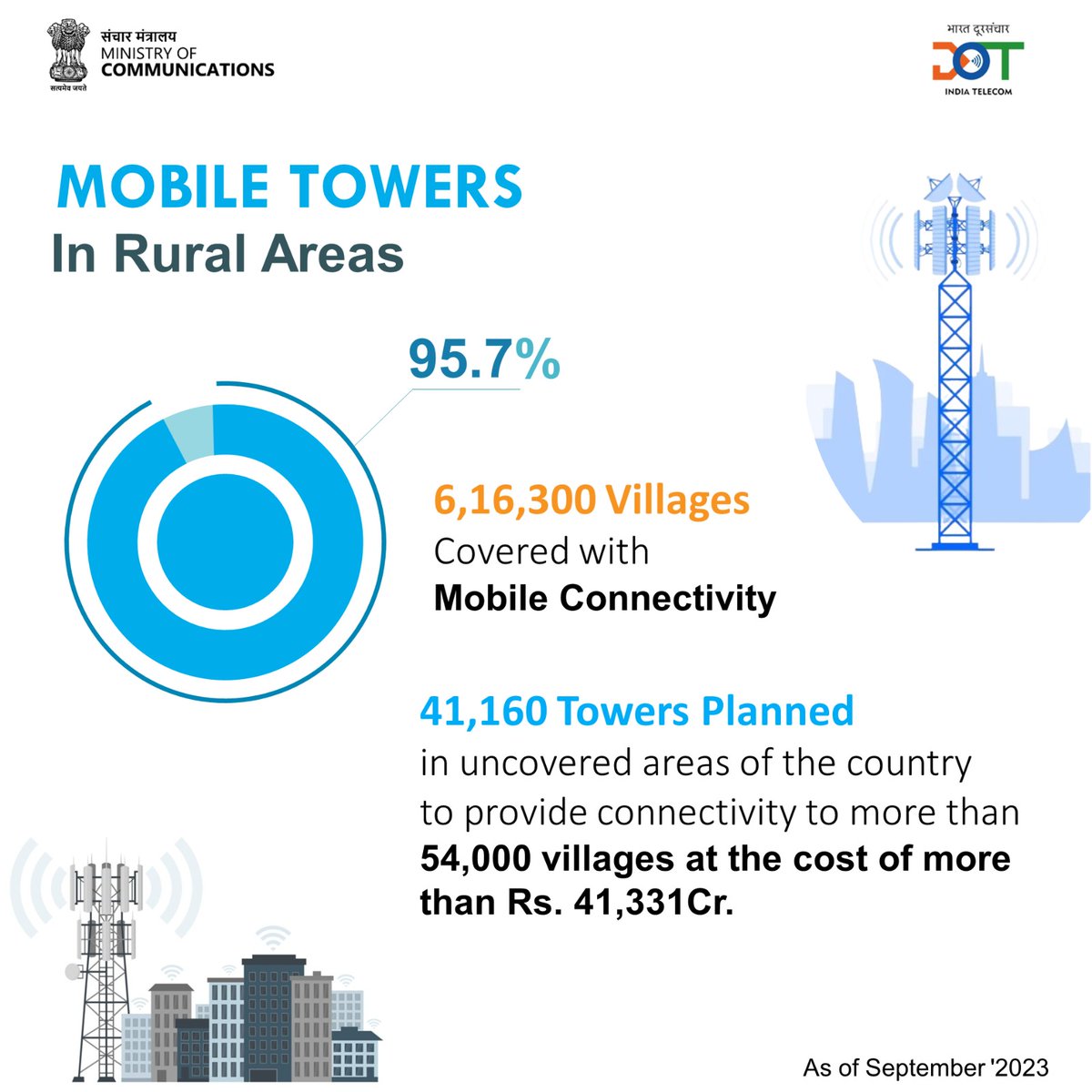DoT India tweet media