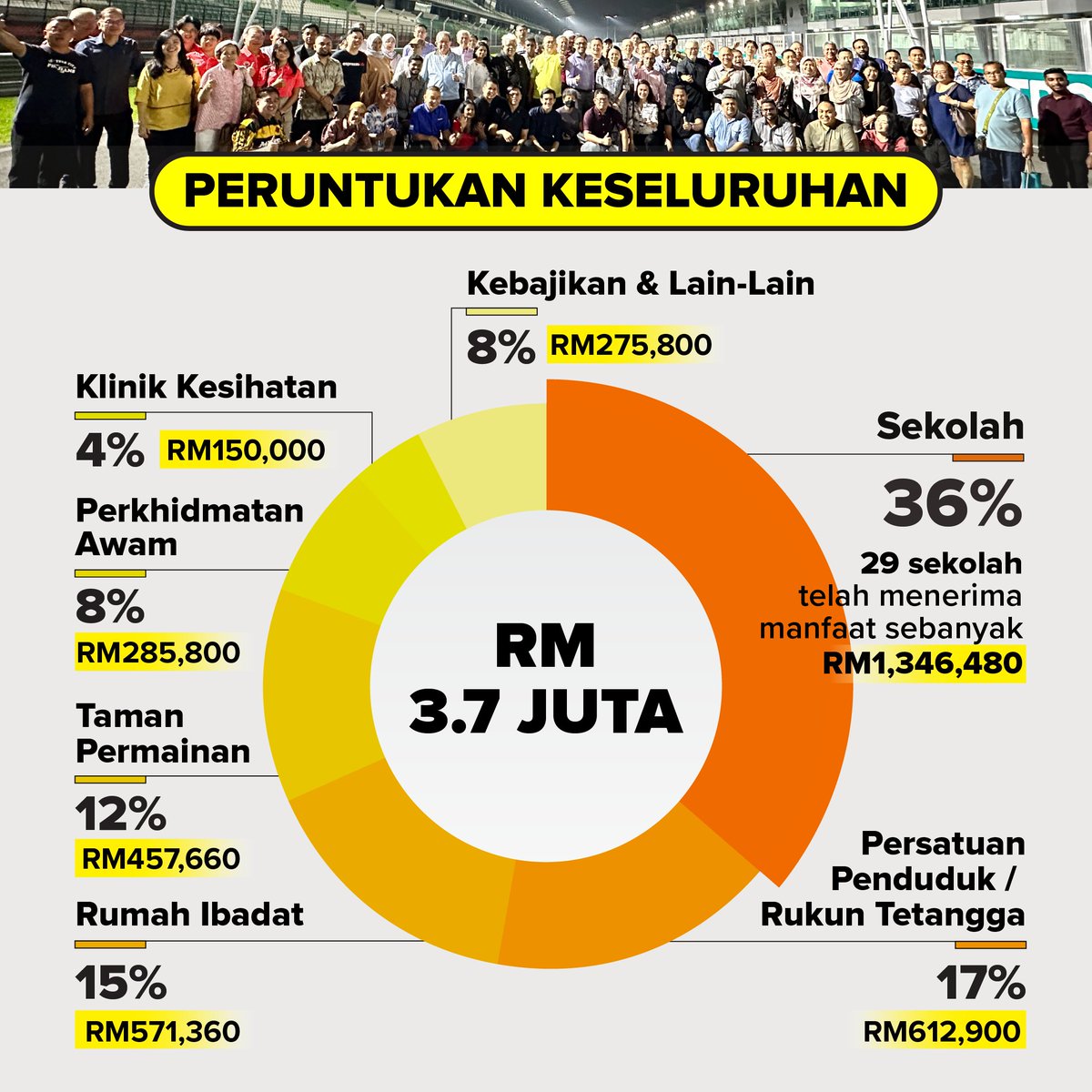 hannahyeoh tweet picture