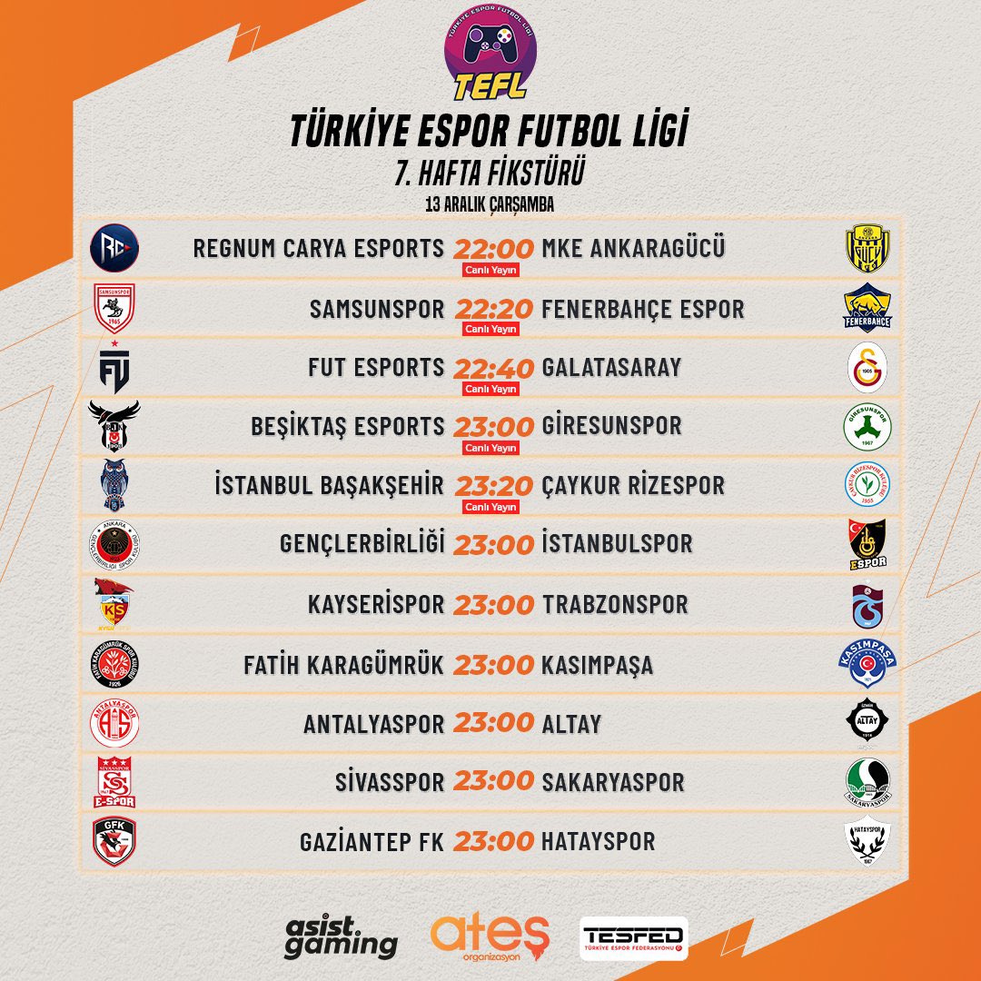 Sakaryaspor Espor (@sakaryaspores) on Twitter photo 🔈 Türkiye Espor Futbol Ligi’nde heyecan, 7. hafta karşılaşmaları ile devam ediyor.⌛⚽🎮
📺 Her haftanın 5 karşılaşması, <a href="/asistgaming/">Asist Gaming</a> ekranlarından canlı yayınlanacak.
📋 İşte 7. haftanın programı: 🔈 Türkiye Espor Futbol Ligi’nde heyecan, 7. hafta karşılaşmaları ile devam ediyor.⌛⚽🎮
📺 Her haftanın 5 karşılaşması, <a href="/asistgaming/">Asist Gaming</a> ekranlarından canlı yayınlanacak.
📋 İşte 7. haftanın programı: