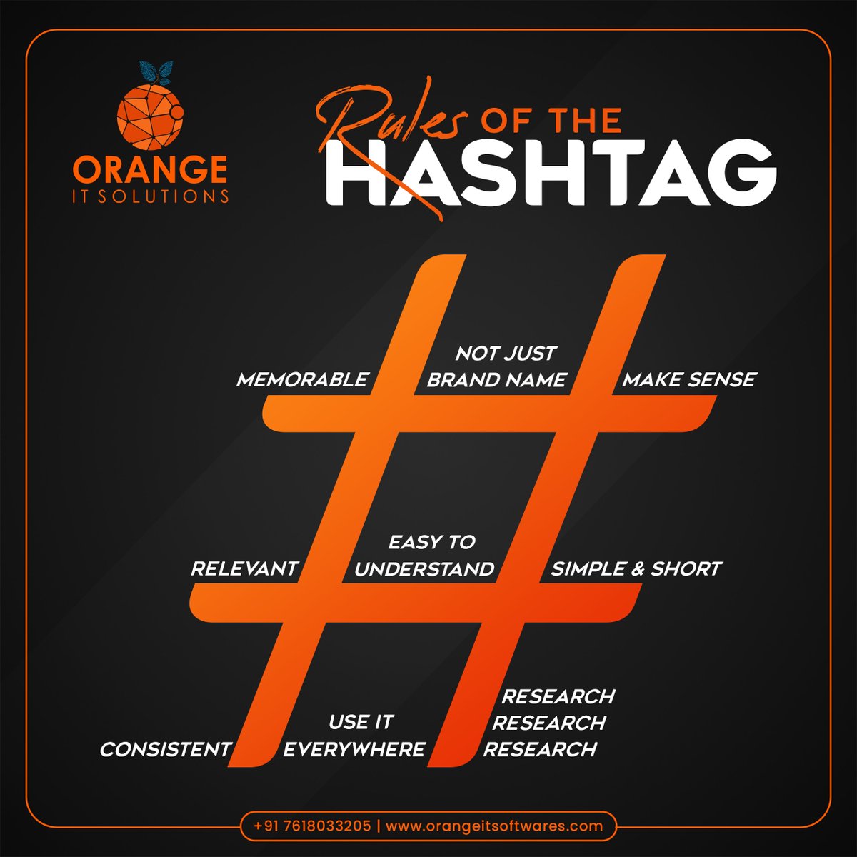 Elevate Your Online Presence with the Power of Hashtags!Ever wondered why some hashtags skyrocket while others barely lift off?
#SocialMediaAgency #HashtagStrategy #DigitalMarketingServices #OrangeITSolutions #ExplorePage #Lucknow #Kanpur #Gorakhpur #CorporateLife #BusinessOwner