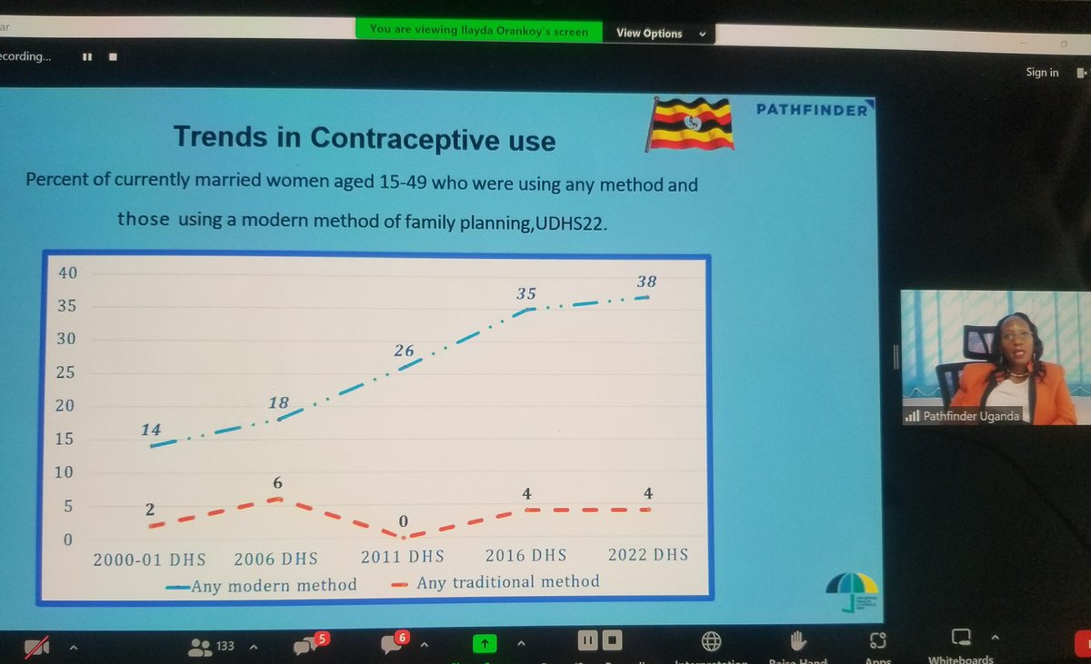 We are Live! Dr Sarah Byakika of @MinofHealthUG sharing Uganda' UHC experience ' Despite the financing challenges, Uganda recorded positive trends in term of maternal mortality with a drop from 336 to 189' #UHCDay2023 @UHC2030 @PathfinderInt @UHC4Communities @CSOs4UHC