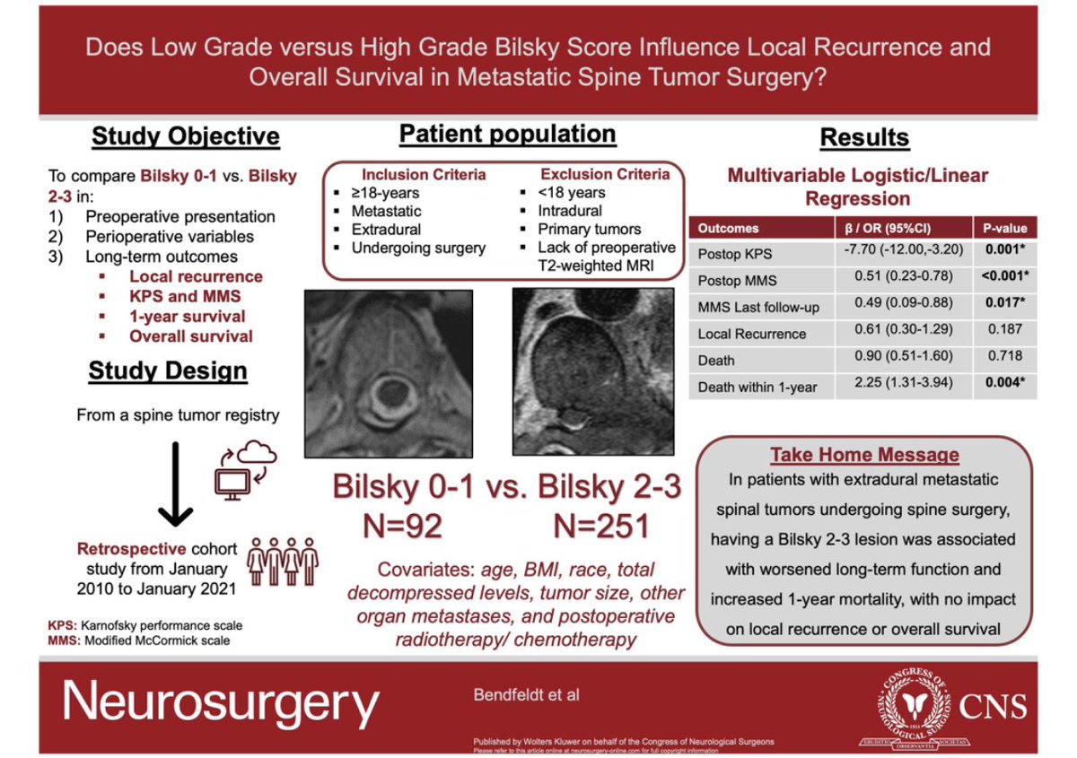 John H. Shin MD, MBA (@johnhshinmd) on Twitter photo 👀 Check out the latest from the Vanderbilt spine team published this month <a href="/NeurosurgeryCNS/">Neurosurgery Publications</a>: Does Low-Grade Versus High-Grade Bilsky Score Influence Local Recurrence and Survival in Metastatic Spine Tumor Surgery💡 👏 key insights from <a href="/ScottZuck/">Scott Zuckerman, MD, MPH</a> <a href="/BFStephensMD/">Byron Stephens, MD, MSCI</a> <a href="/HaniChanbour/">Hani Chanbour MD</a> et 👀 Check out the latest from the Vanderbilt spine team published this month <a href="/NeurosurgeryCNS/">Neurosurgery Publications</a>: Does Low-Grade Versus High-Grade Bilsky Score Influence Local Recurrence and Survival in Metastatic Spine Tumor Surgery💡 👏 key insights from <a href="/ScottZuck/">Scott Zuckerman, MD, MPH</a> <a href="/BFStephensMD/">Byron Stephens, MD, MSCI</a> <a href="/HaniChanbour/">Hani Chanbour MD</a> et