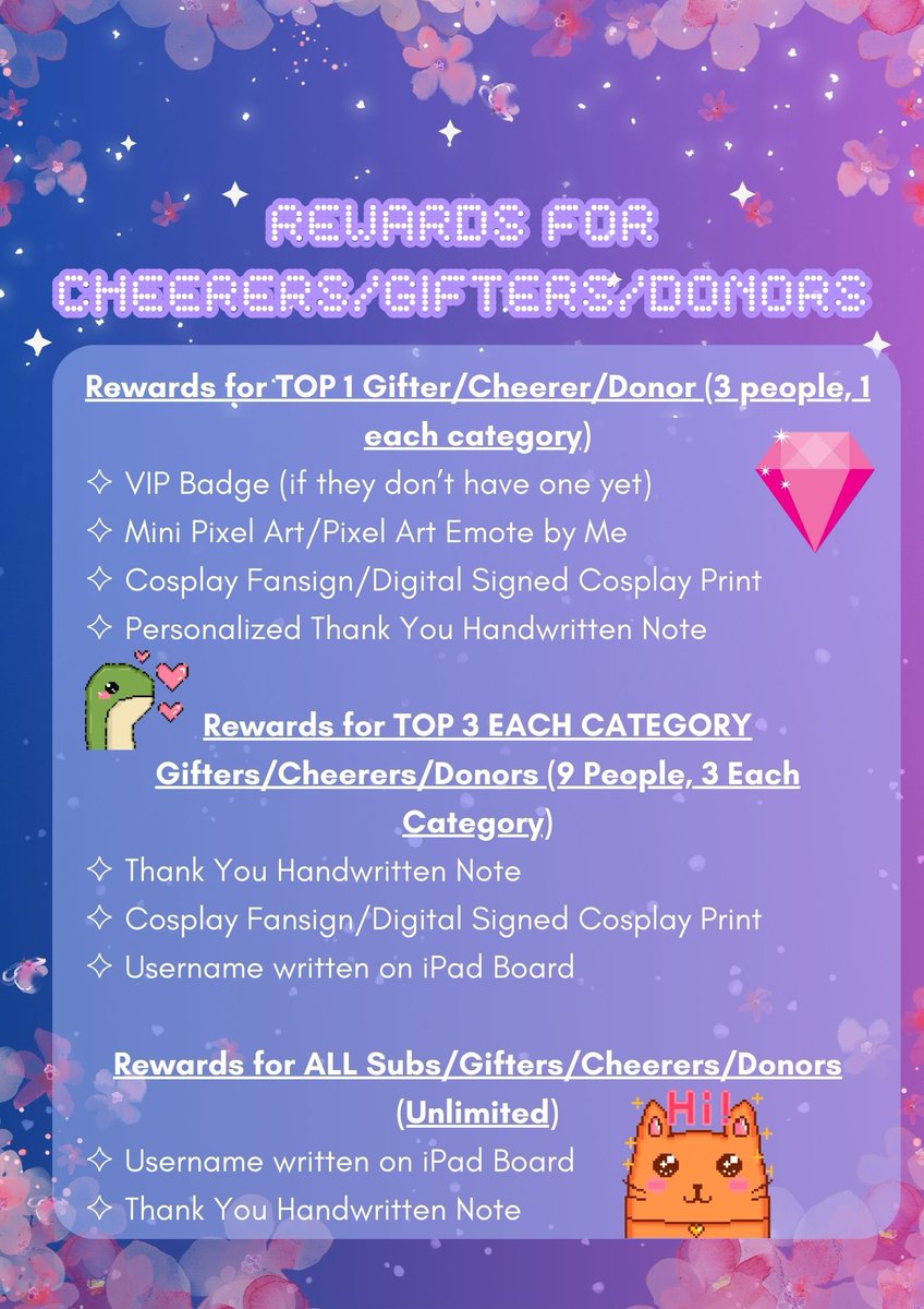 InaKatalinaa's tweet image. INAKATALINA’S COSPLAY 1K CELEBRATION HOLIDAY GIVEAWAY STREAM💖 This is all to thank you for the support and to show my appreciation to everyone in my Twitch Community.😭🥹🌸✨

RETWEET FOR +1 ENTRY!🌸 3 Giveaways: Cosplay Fansigns, Pixel Art drawn by me, Steam/Gcash/Paypal!