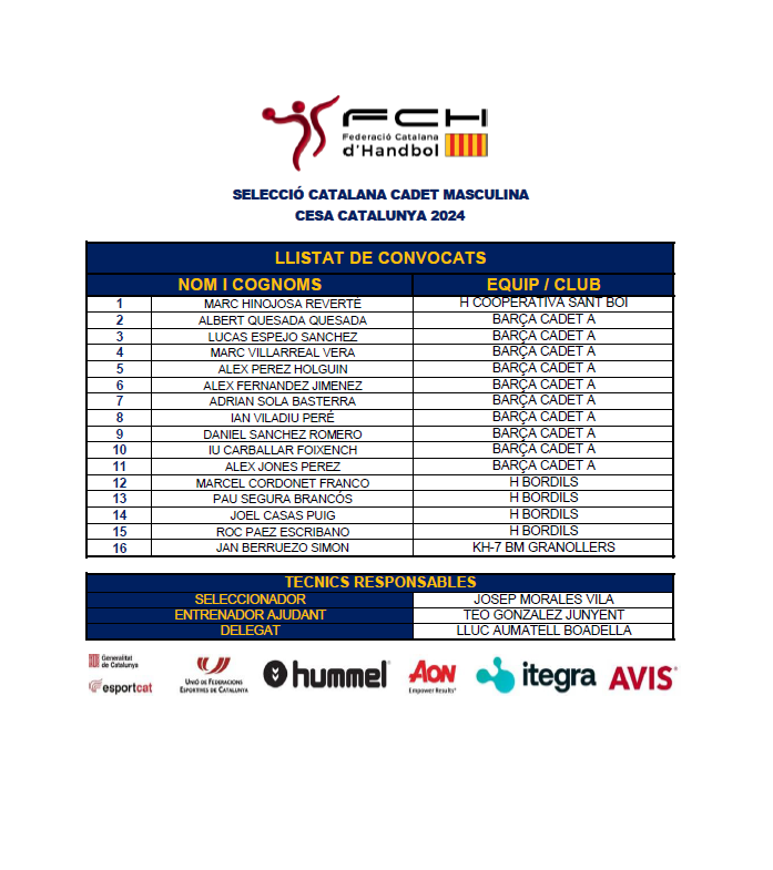 Club Handbol Bordils tweet media