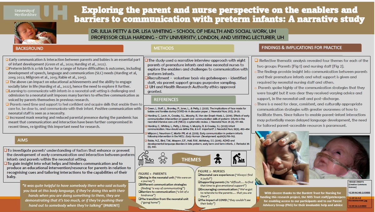 So pleased to present our poster and oral presentation on exploring enablers and barriers of communication between premature babies and parents   / nursing staff. A great event today to disseminate our research and plan future work in this area #UHCACHELaunch @UH_HSK <a href="/UniofHerts/">University of Hertfordshire</a>