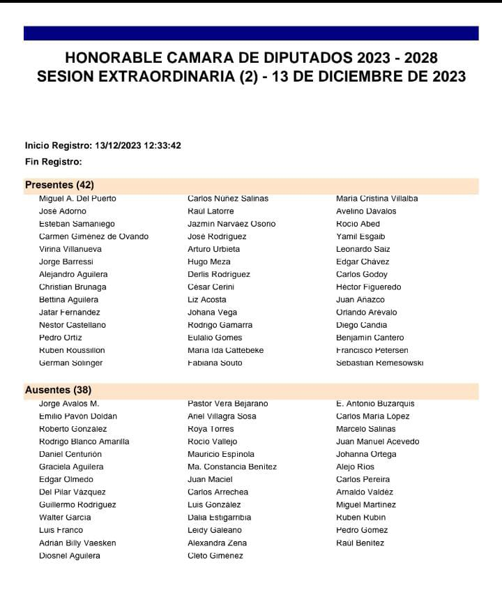 IN-CRE-I-BLE , lo hicieron de nuevo!