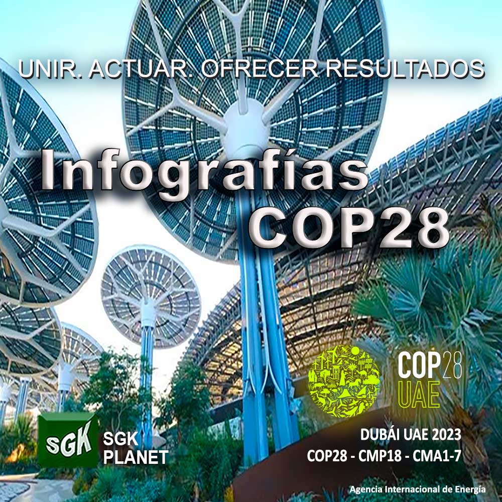 INFOGRAFÍAS COP28 Una visón general de la #COP28 en #ExpoCityDubai #Dubai #EAU sgkplanet.com/cop28-dubai-ua… La Conferencia de NU sobre #CambioClimatico #CalentamientoGlobal #AcciónClimatica #AcuerdodeParis #Resiliencia #Contaminación #MedioAmbiente #Deforestación #CombustiblesFósiles