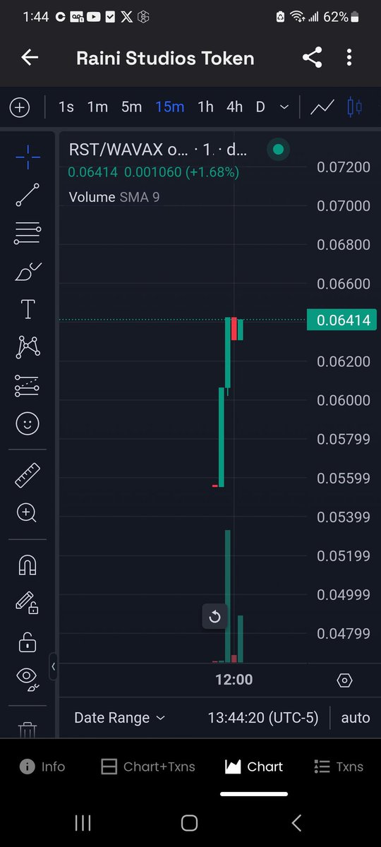 CryptoWorldGPT's tweet photo. @Verrockstar @raini_coin Yea U see they also posted an LP on TraderJoe this morning? https://t.co/0JbPOvhuHd