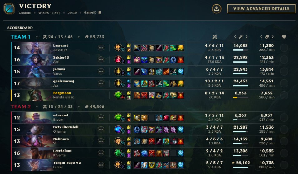 KAPALI ELEMEYE KALMAYI BAŞARDIK NOCTURNE BIZE TTEN GIRIYOMUS ONU OGRENDIK SLOTU ALICAZ BIZE INANIN ARDA RIHN MUTLU ILK LOSEDAN SONRA IPLERI ELINE ALDI TEBRIK EDERIZ LESRANCT BAYA IYI BERGAMUN ONDAN IYI BOTCUK DA IYI GALIBA DASHKAI DUNYANIN EN KOTUSU IYI AKSAMLAR