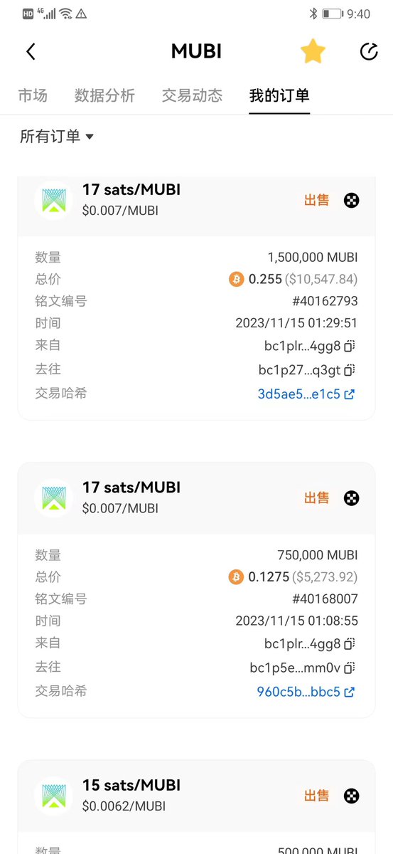 刚买了点VIB 全流通小市值 庄一直在 看什么时候拉了