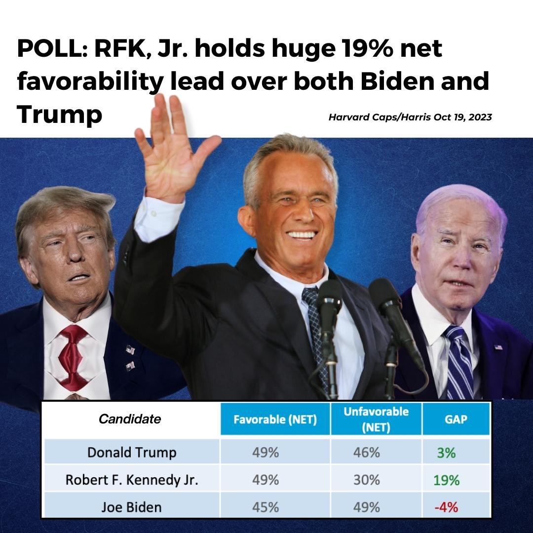 New_Community tweet media