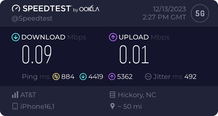 AaronDLuke's tweet image. Hey, @ATT. You guys are really killing it out here. This is with 3/4 bars of 5G. #DoBetter
