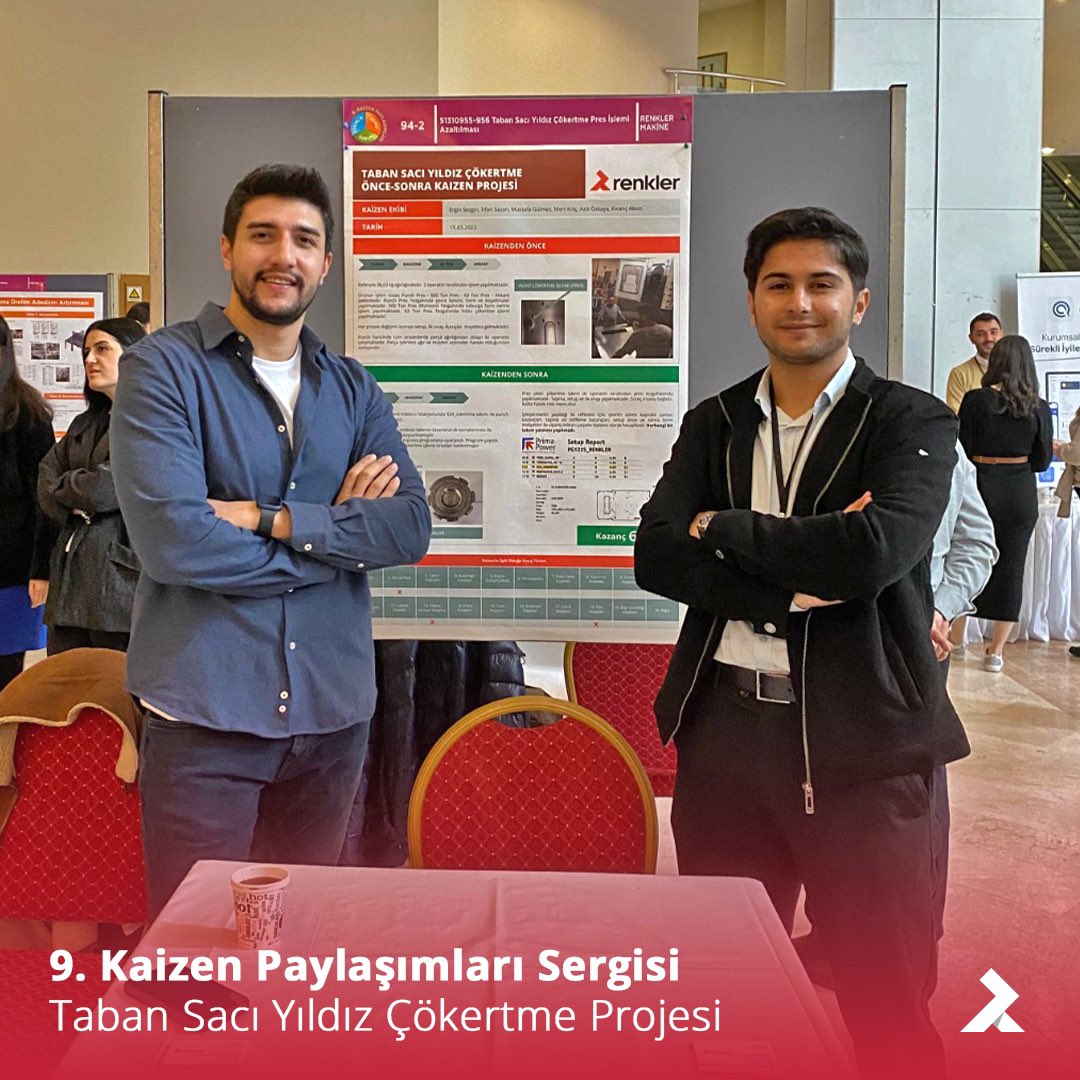 RenklerMakina's tweet image. Renkler olarak 8-9 Aralık tarihlerinde TMMOB tarafından organize edilen 9. Kaizen Paylaşımları Sergisi’ne Taban Sacı Yıldız Çökertme Önce-Sonra Kaizen Projesi ile katılım gösterdik.

Projelerde emeği geçen tüm çalışma arkadaşlarımıza teşekkür ederiz🙏

#renklermakina #kaizen