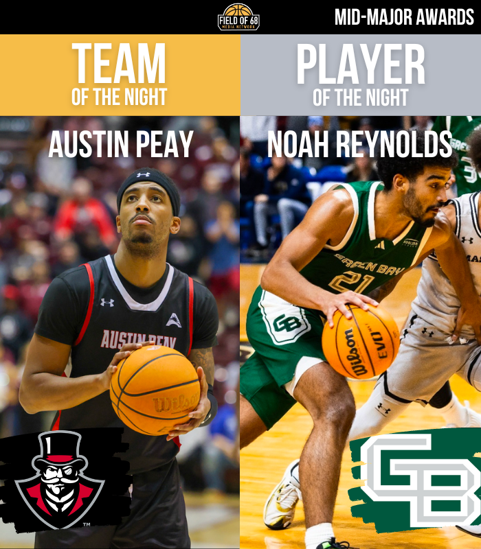 🚨@theFieldOf68_MM 🏆s of the Night! @TheFieldOf68 Mid-Major Awards w/ @SeanPaulCBB & @CoachBurton13! ⭐️ TEAM OF THE NIGHT ⭐️ 🏀 Austin Peay 🏀 @GovsMBB ⭐️ PLAYER OF THE NIGHT ⭐️ 🏀 Noah Reynolds 🏀 @gbphoenixmbb #MidMajorAwards #FieldOf68