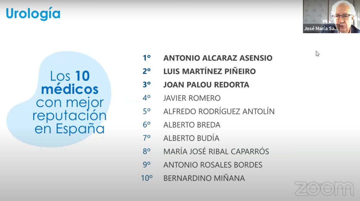 Félix Guerrero-Ramos (@drfelixguerrero) on Twitter photo Happy to be in working in 2 of the TOP centers and have my 2 heads of Dept as TOP urologists in Spain. Much to learn from you both <a href="/arguezantolin/">Alfredo Rodríguez Antolín</a> <a href="/dr_romero_otero/">Javier Romero Otero</a> <a href="/ROC_Urologia/">ROC Clinic</a> <a href="/HMHOSPITALES/">HM HOSPITALES</a> <a href="/Urologia12/">Department of Urology, Hospital 12 De Octubre</a> <a href="/SaludMadrid/">Salud Madrid</a>
A lot to celebrate 🎉 Happy to be in working in 2 of the TOP centers and have my 2 heads of Dept as TOP urologists in Spain. Much to learn from you both <a href="/arguezantolin/">Alfredo Rodríguez Antolín</a> <a href="/dr_romero_otero/">Javier Romero Otero</a> <a href="/ROC_Urologia/">ROC Clinic</a> <a href="/HMHOSPITALES/">HM HOSPITALES</a> <a href="/Urologia12/">Department of Urology, Hospital 12 De Octubre</a> <a href="/SaludMadrid/">Salud Madrid</a>
A lot to celebrate 🎉