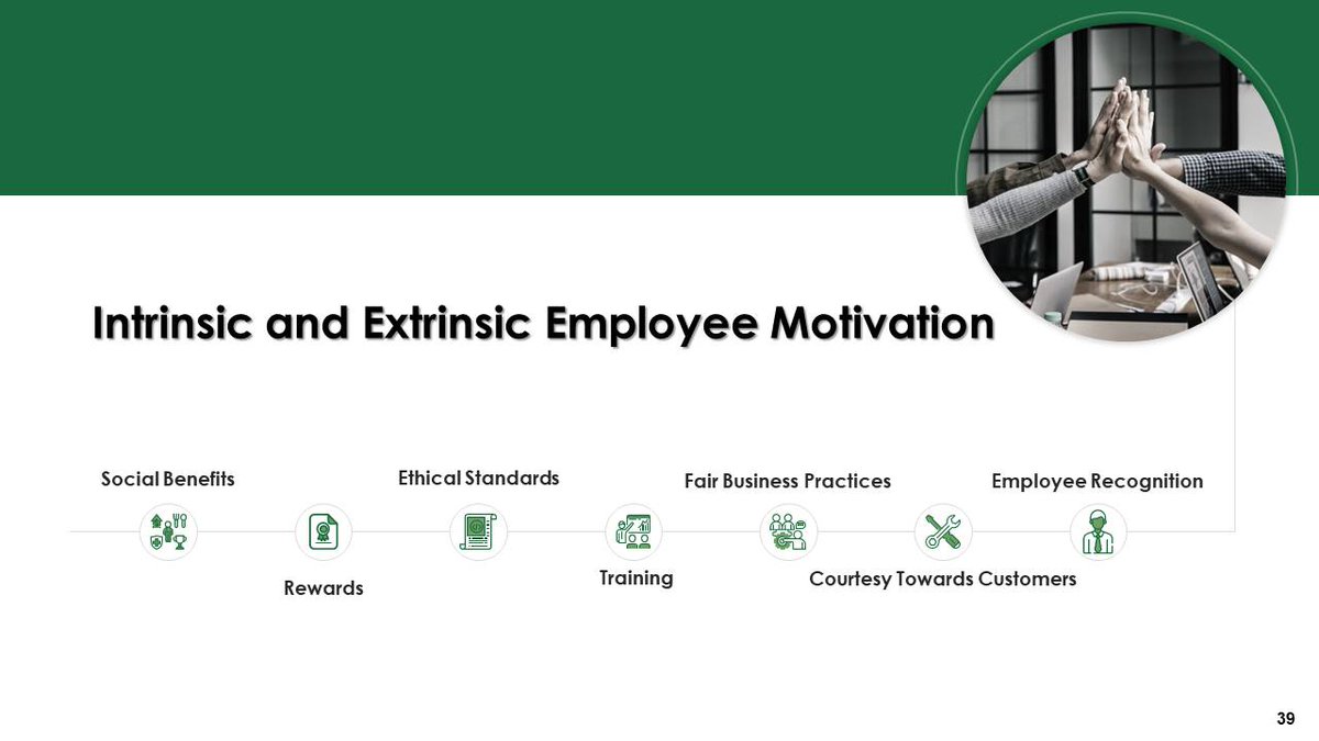 In the realm of employee motivation, a delicate balance between intrinsic and extrinsic factors plays a pivotal role in cultivating a thriving workplace.
#EthicalLeadership #RecognitionMatters