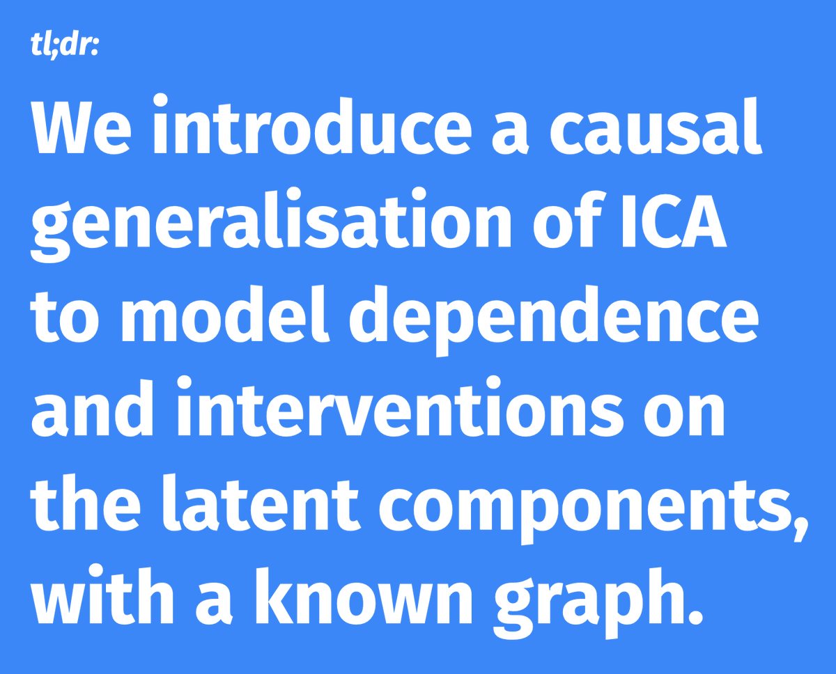 luigigres's tweet photo. If you are at #NeurIPS2023 and you want to hear about our work on Causal Component Analysis, come to our poster at 10:45! #413, Hall B1+B2
 
@liang_wendong1, @armin_kekic, @JKugelgen, Simon Buchholz, @MichelBesserve, @bschoelkopf https://t.co/hWlvsMfAxh
