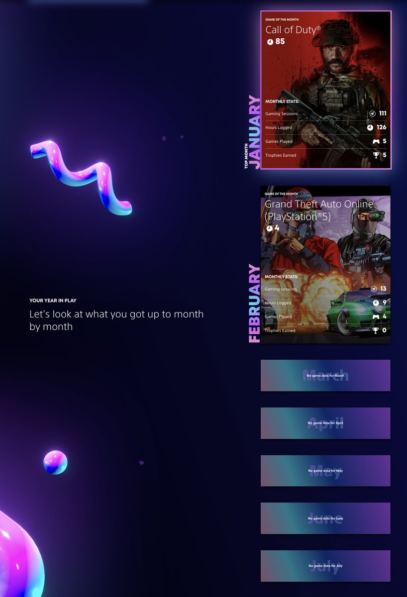 byjono's tweet photo. what your year-in-review looks like when sony allows a memory leak to WRECK consoles this year (and then wants €270 just to ship the console to them for repairs)
#RIPPS5 #PlayStationWrapUp https://t.co/aEyn7g0gA8