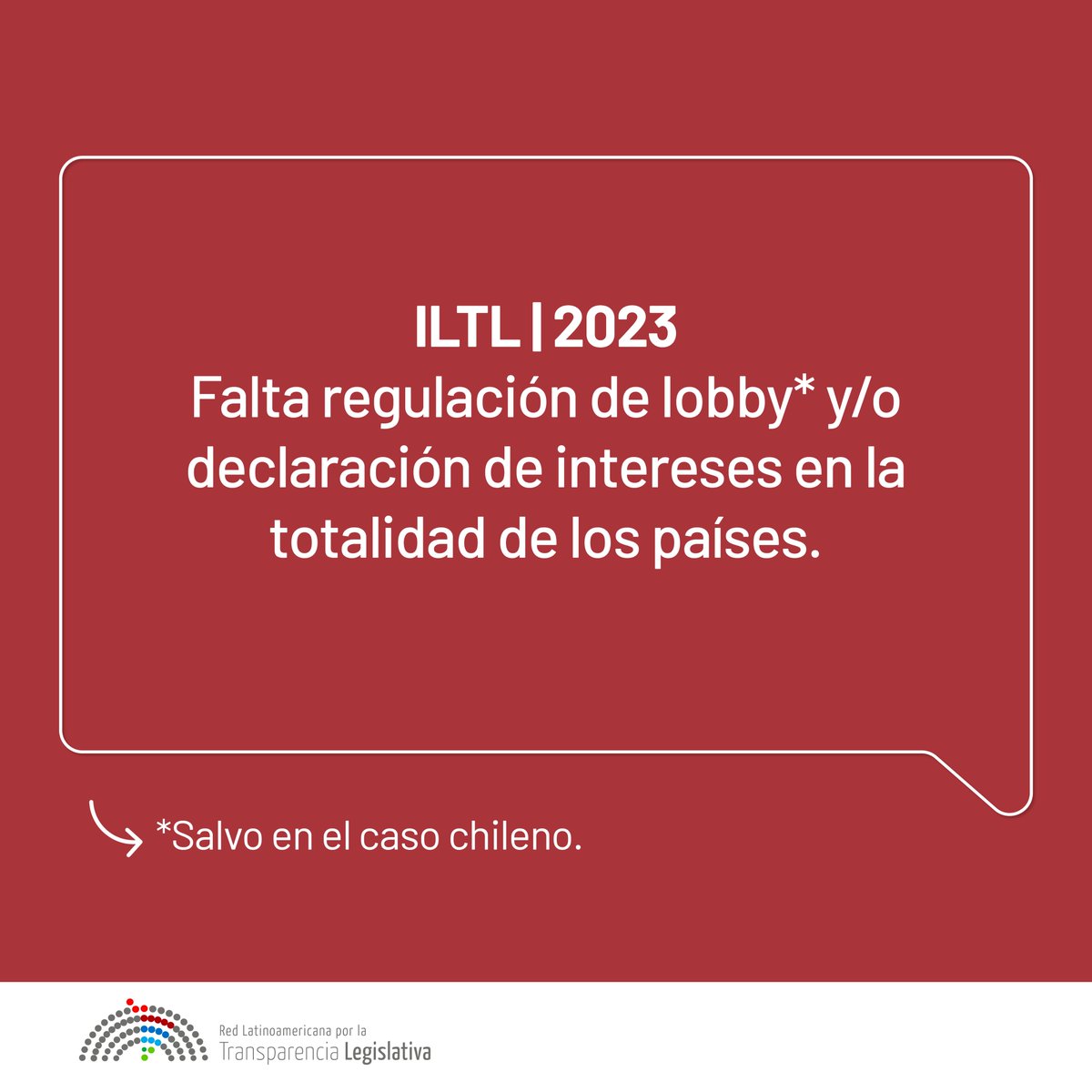 Red Latinoamérica por la Transparencia Legislativa tweet media