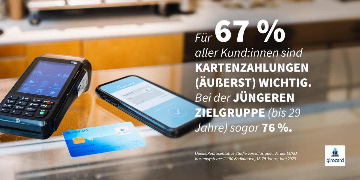 Diese Zahlen sprechen für sich: Für 67 % aller Kund:innen ist die Möglichkeit mit Karte – beispielsweise mit #girocard – bezahlen zu können (äußerst) wichtig. Vom Supermarkt, Restaurant bis zur Bäckerei nebenan – Kartenzahlungen gehören fest zum Alltag im deutschen Handel. 💳