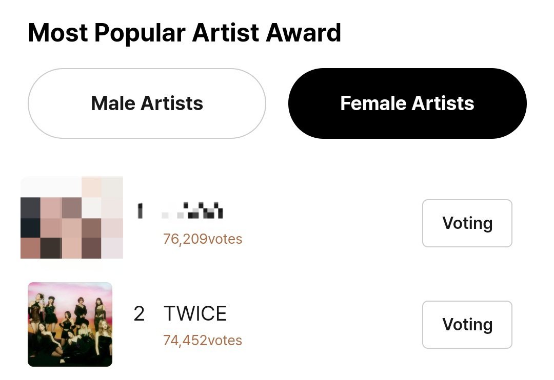 TWICE vota no membro mais fofo do grupo – ONCE TWICE BRASIL