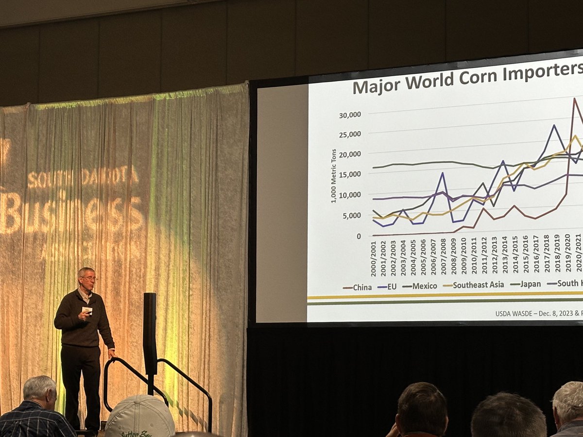 Listening to ⁦@NDSUExtension⁩ Frayne Olson about global markets. Wars, ocean transport, politics, #renewablediesel, and so much more affect our markets. Very difficult to predict some of this!