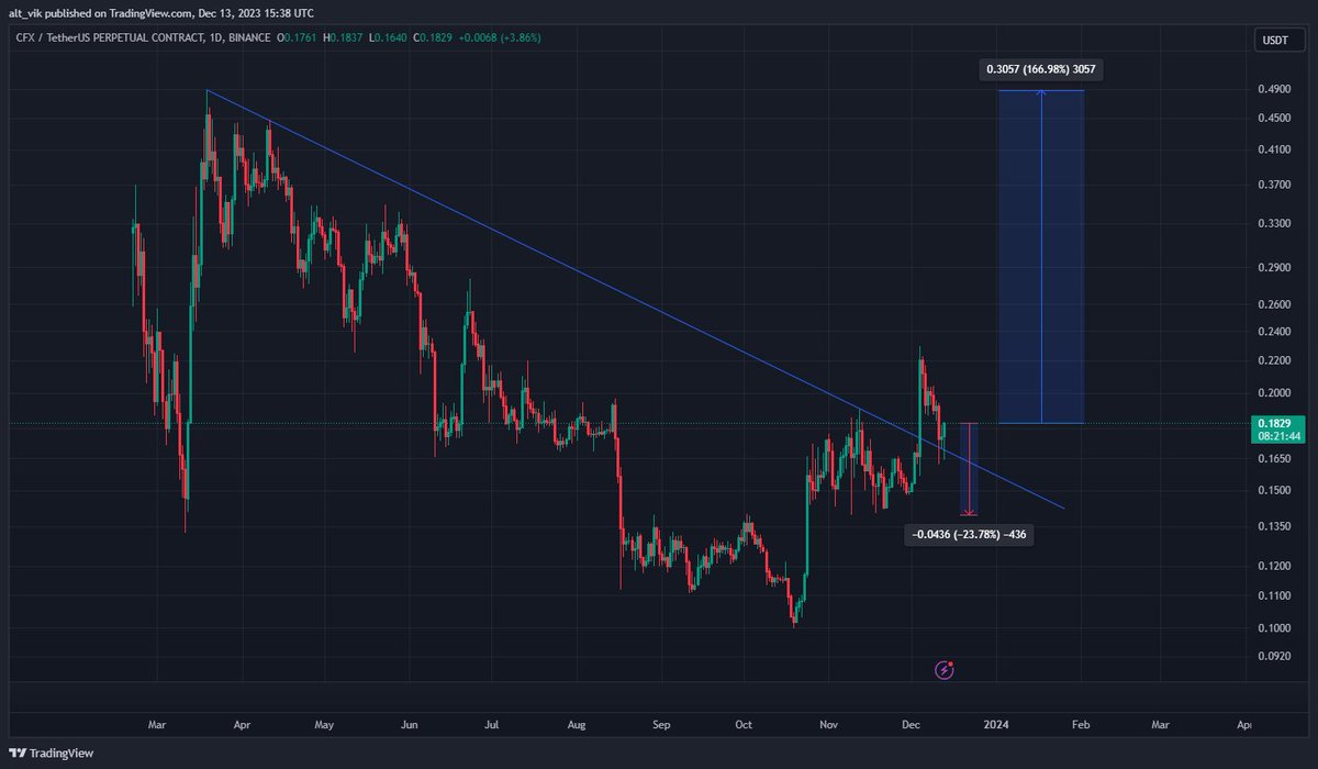 Alt_Vik 🧢 tweet media