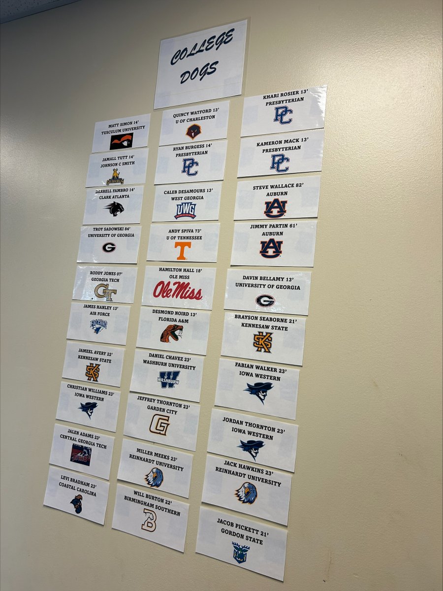 ChambleeFB's tweet image. We started this project last week with 30 college football alumnus on the wall 
1 week later we are at 144!! 
Who are we missing?
Who&apos;s Next?