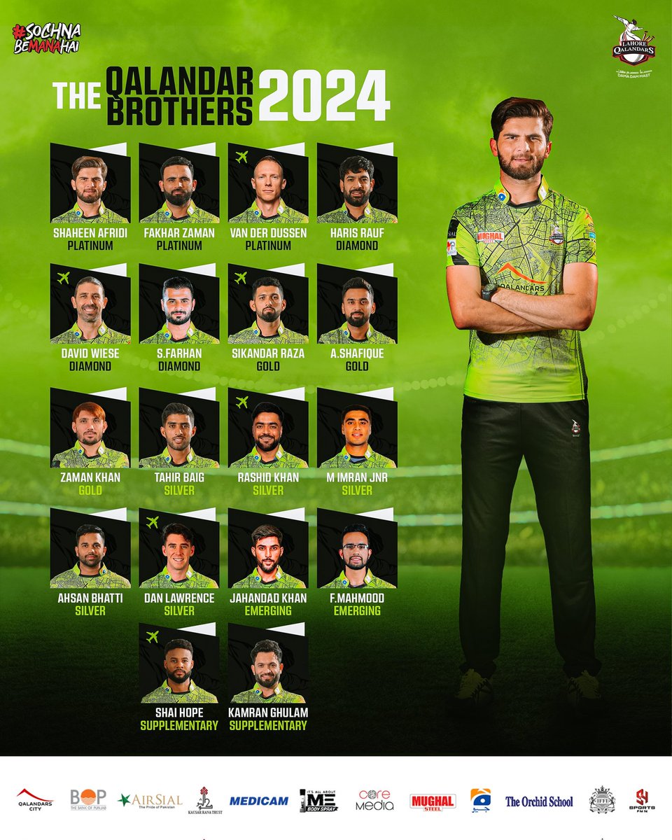 QALNDER SQUAD FOR PSL 2024
#HBLPSLDraft  #HBLPSL9  #QalandarBrothers #Mainhoonqalandar