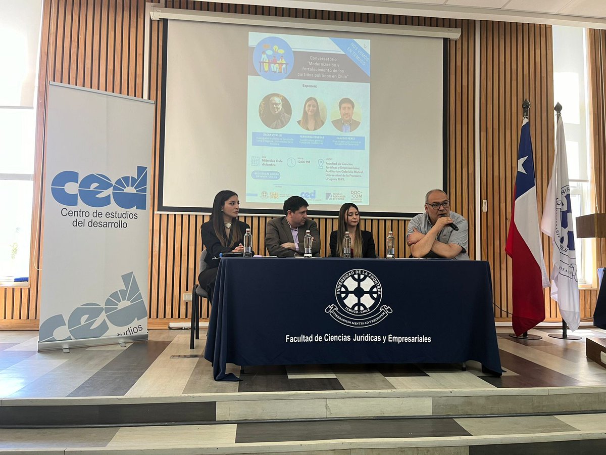 Centro de Estudios del Desarrollo (CED) tweet media