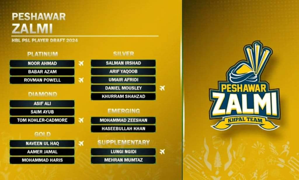 My squad (Peshawar Zalmi) for PSL 2024..❤❤ Which one is yours..? #PSL9Draft #PSLDraft