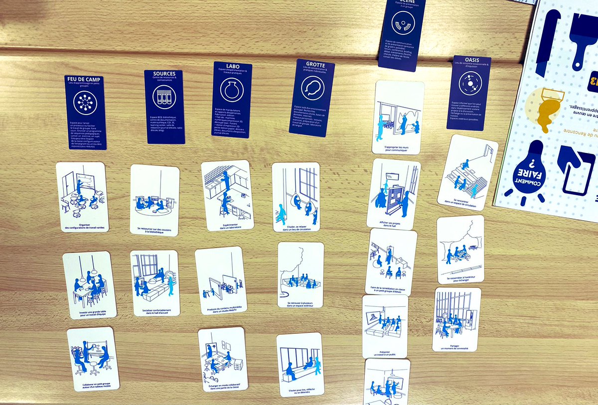 Fin de cette journée de #Formation Salle d’#Artsplastiques avec les enseignants de <a href="/acpoitiers/">Académie de Poitiers</a> &amp; <a href="/aclimoges/">Académie de Limoges</a>. Plusieurs propositions ont émergé en utilisant les ressources &amp; outils #Archiclasse. A suivre… 🙏 <a href="/michel_herreria/">Michel Herreria</a> pour l’invitation 🙌 . 👏 à toutes &amp; tous. @eduscol_AP