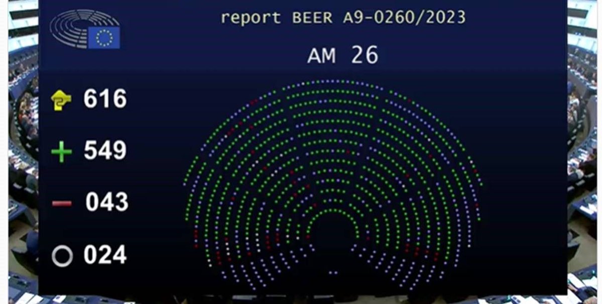 EUMICON (@eumicon) on Twitter photo One step further to consolidate our strategic autonomy! Yesterday, the <a href="/Europarl_EN/">European Parliament</a> adopted the #CriticalRawMaterialsAct that will:
🔸ease and accelerate permetting procedures
🔸boost mining, processing and recycling in 🇪🇺
🔸establish strategic partnership with non-EU countries One step further to consolidate our strategic autonomy! Yesterday, the <a href="/Europarl_EN/">European Parliament</a> adopted the #CriticalRawMaterialsAct that will:
🔸ease and accelerate permetting procedures
🔸boost mining, processing and recycling in 🇪🇺
🔸establish strategic partnership with non-EU countries