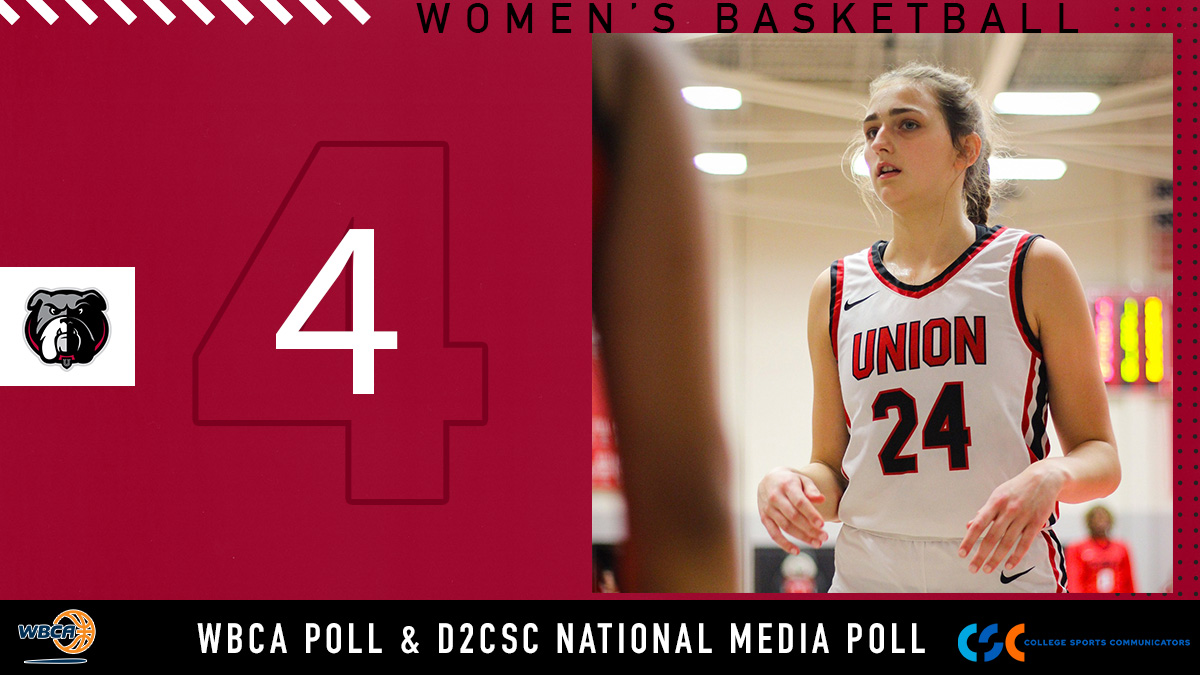 Women's Basketball keep their top 4 national rank with a 9-0 record! #WeAreUU