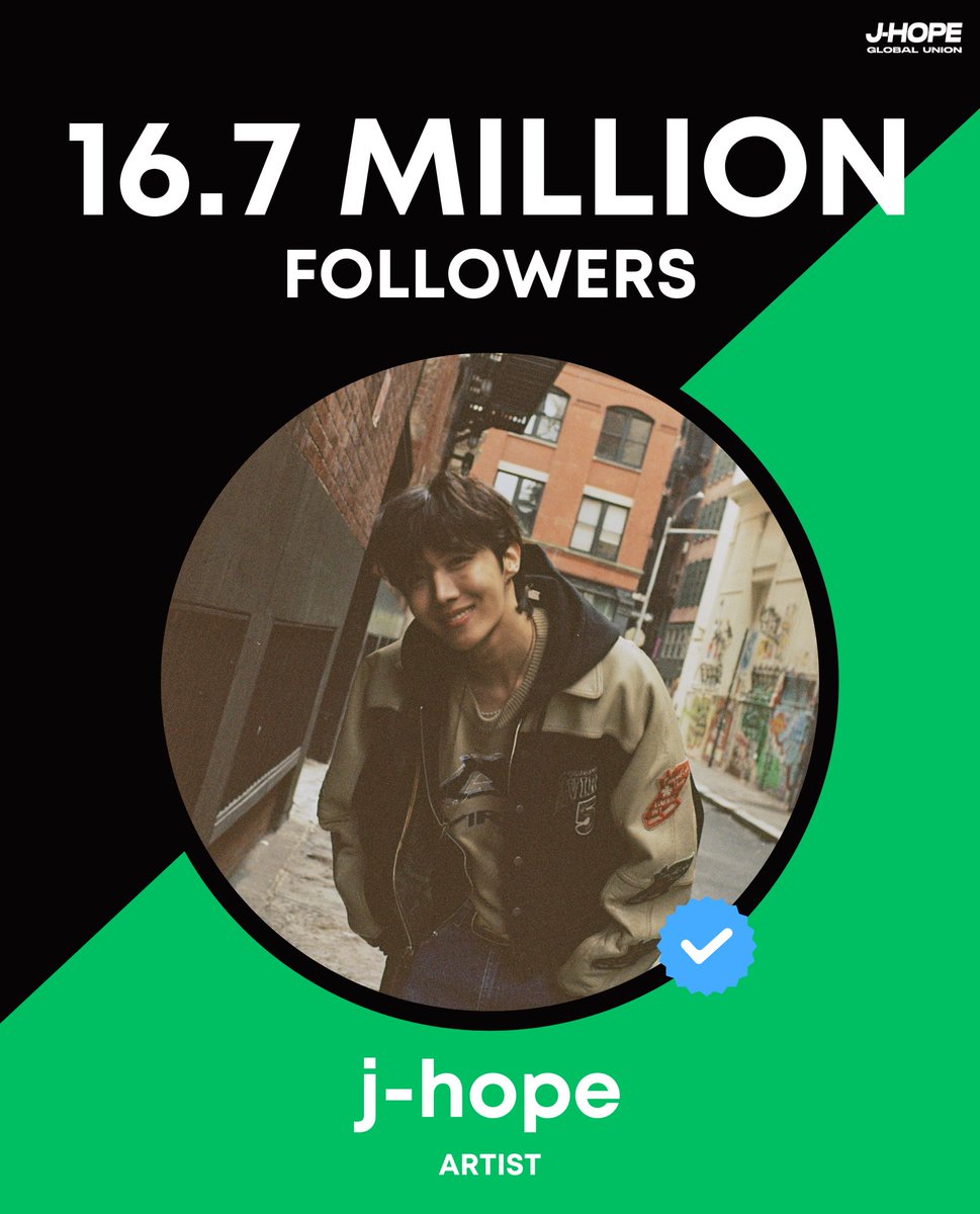 j-hope has surpassed 16.7M followers on Spotify, making him the First & Only Korean solo artist to do so. He extends his own record as the most followed K-Soloist on the platform (open.spotify.com/artist/0b1sIQu…) CONGRATULATIONS J-HOPE #jhope #제이홉 #방탄소년단제이홉