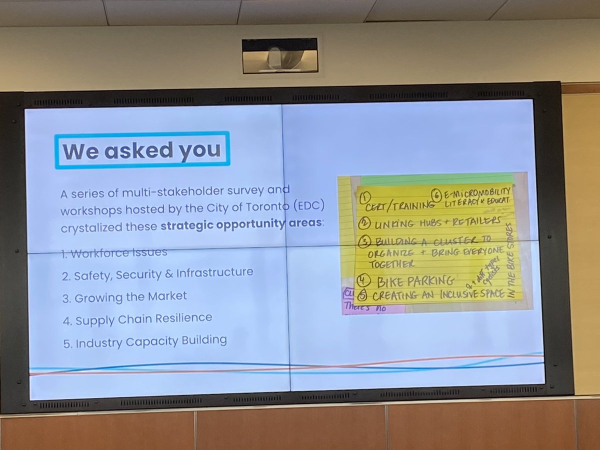 #GoByBikeToronto Excited to be representing @charliesfw at Toronto Sustainable Transportation Industry Growth Roadmap Consultation. I’ve got @TCATonline @DeliveredByBike and @CycleToronto at my table.