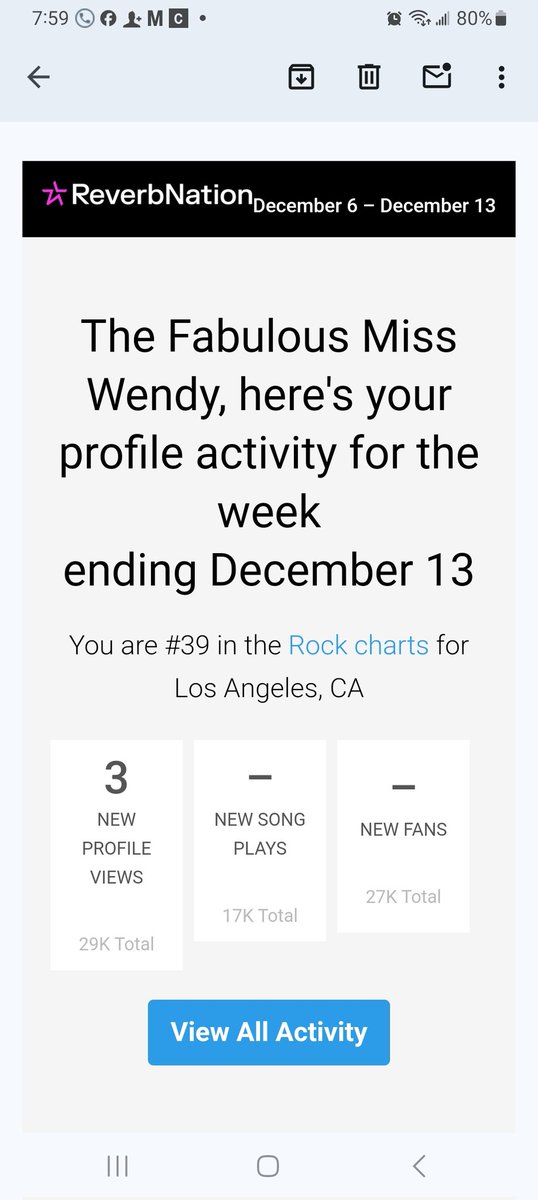 Yaaaay! I'm number 39 on The Los Angeles Reverbnation Rock Charts. Thanks so much to everyone who made it happen :)