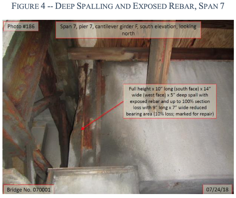 TedNesi's tweet image. Looking back at photos from a 2018 inspection on the Washington Bridge - here are 3 photos from the time, when it was already rated as being in poor structural condition by RIDOT

Last photo here shows one of the same piers (#7) from this past weekend wpri.com/news/photo-gal…