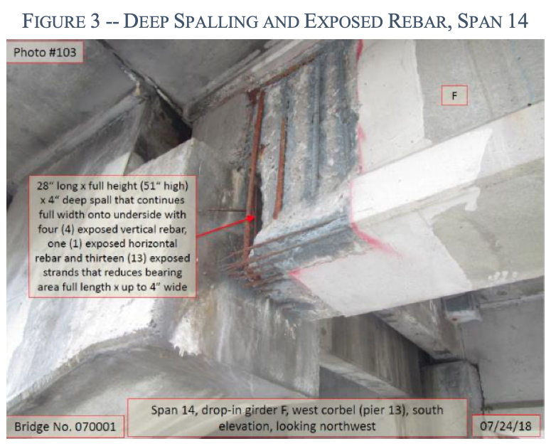 TedNesi's tweet image. Looking back at photos from a 2018 inspection on the Washington Bridge - here are 3 photos from the time, when it was already rated as being in poor structural condition by RIDOT

Last photo here shows one of the same piers (#7) from this past weekend wpri.com/news/photo-gal…