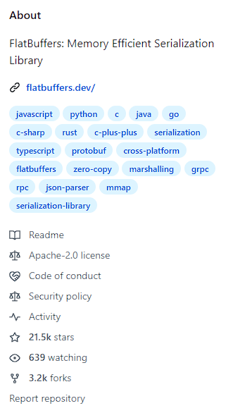 Phil Eaton tweet media