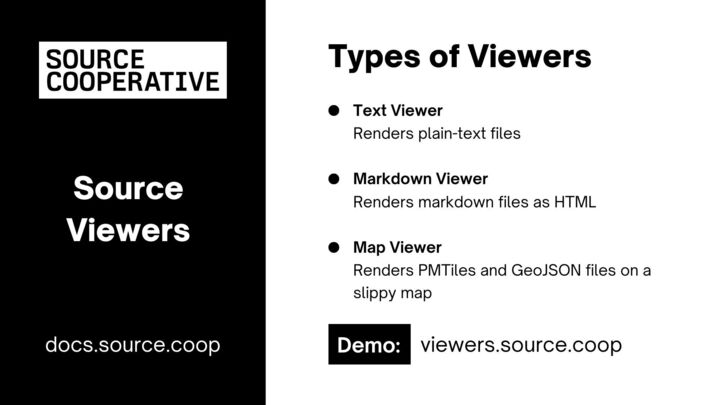 Source Cooperative tweet media