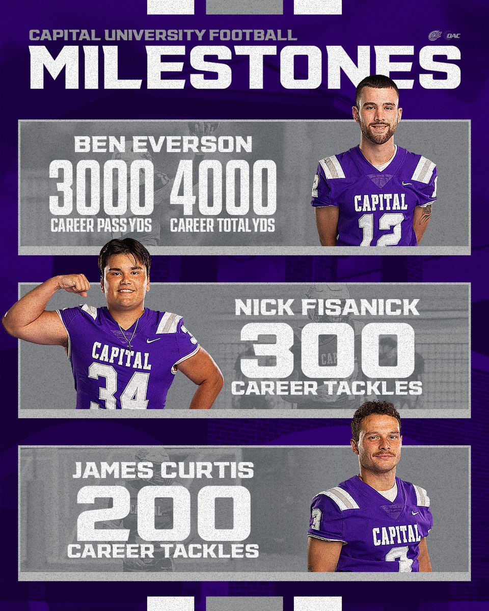 Time to take a look back at some milestones surpassed by @CapitalU_FB this season! #CapFam | #CapFB | #POTP
