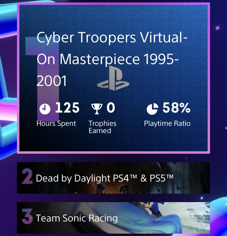 10 years since starting Virtual-On / VOOT 😵‍💫
I hope we can fight for 10+ more 👻
#XboxYearInReview #PlayStationWrapUp
#virtualon #VO_MP