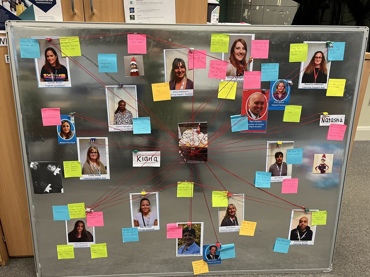 Naughty elves have been at the photocopier and doing yoga in PR+. 

Evidence board is developing.

Highlights include: it all started after <a href="/RIT_Dir_Sch_Imp/">Paul Dadson</a> got a white lanyard, Holly being called Holly, Selina is surprisingly against the elf, <a href="/RivermeadEPR/">Rivermead Post 16</a> employing ex learners.
