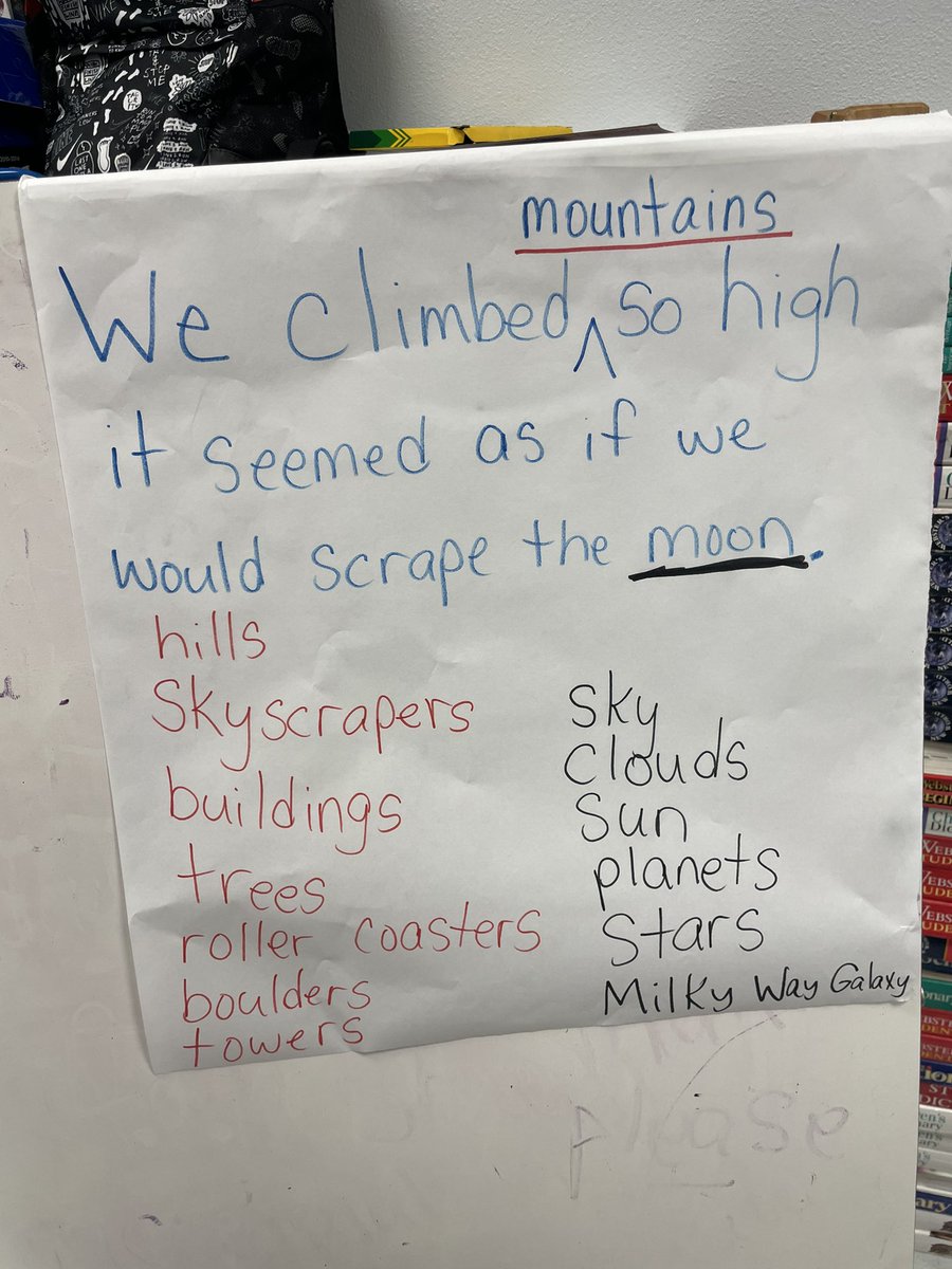 EarlyLitCoach's tweet image. At it again today with The Polar Express! This time we brainstormed nouns together. #tutoring #sentencestructure @NISDMichael ✏️📝