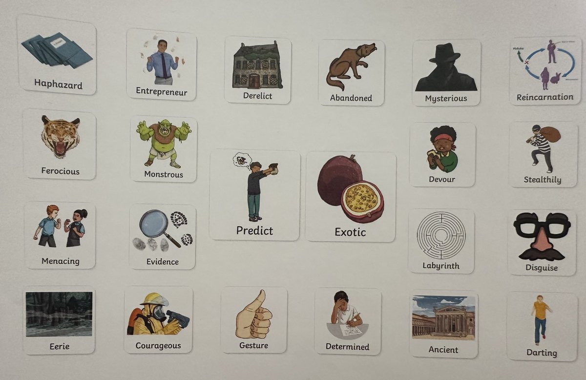 MissDundasGHS (@dundasghs) on Twitter photo Incredible effort from BGE learners in <a href="/WordAware/">Stephen Parsons</a> practice.
📌 Word Wall & jar is growing in vocabulary
📌 Explored different ways to learn vocabulary
📌 Word Detectives identifying vocabulary & learning about it
📌 Used vocabulary in our writing/discussions/games
#Success 👏 Incredible effort from BGE learners in <a href="/WordAware/">Stephen Parsons</a> practice.
📌 Word Wall & jar is growing in vocabulary
📌 Explored different ways to learn vocabulary
📌 Word Detectives identifying vocabulary & learning about it
📌 Used vocabulary in our writing/discussions/games
#Success 👏